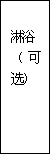 建筑,、結(jié)構(gòu)和裝修(圖2)