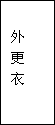 建筑、結(jié)構(gòu)和裝修(圖7)