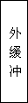 建筑,、結(jié)構(gòu)和裝修(圖35)